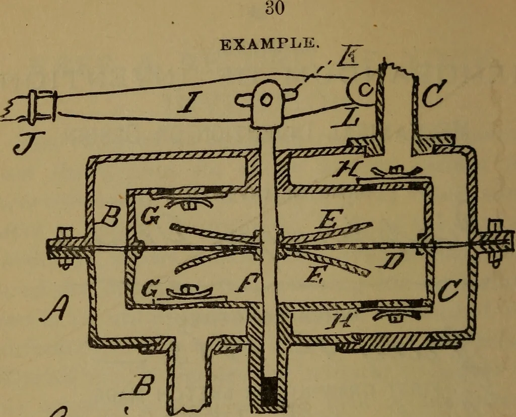 An illustration from Memorandum of invention, and hints on patents .., 1883, leaf 31