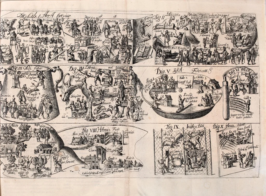 An illustration from Memoriale juris civilis Romani : quo tituli omnes et praecipuae leges, quae in quinquaginta digestorum, seu pandectarum libris sunt, emblematibus & imaginibus ita efficta exhibentur, ut, unà cum titulorum materiis, eorum etiam numeri memoriae imprimi, contineri ac reddi : quin etiam leges illae praecipuae ad suos referri titulos facili negotio queant, ad minuendos in studio juris labores, 1673, leaf 29