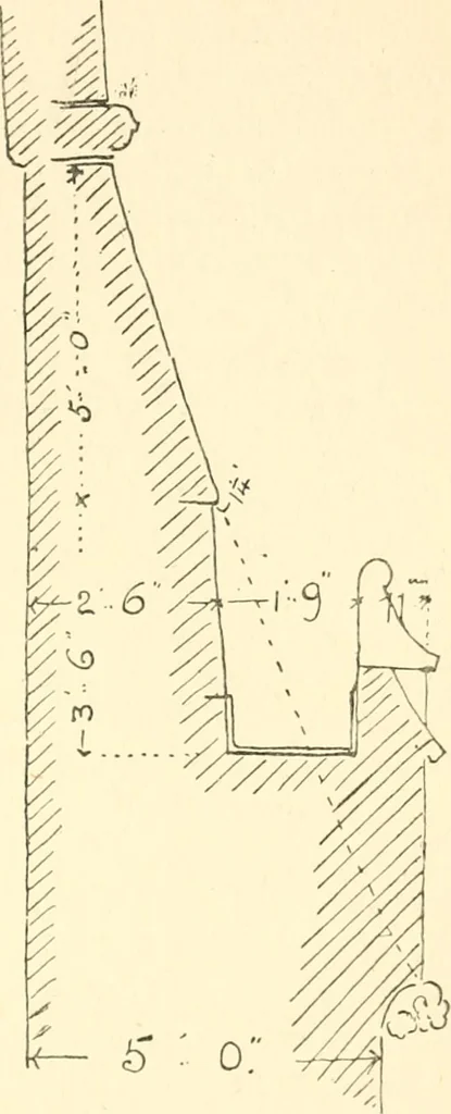 An illustration from Memorials of old Nottinghamshire, 1912, leaf 368