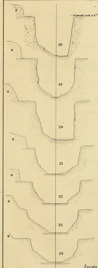 An illustration from Memoria presentada al Congreso de la Union por el Secretario de Estado y del Despacho de Fomento, Colonización, Industria y Comercio de la Repúbica Mexicana, Vicente Riva Palacio, 1877, leaf 375
