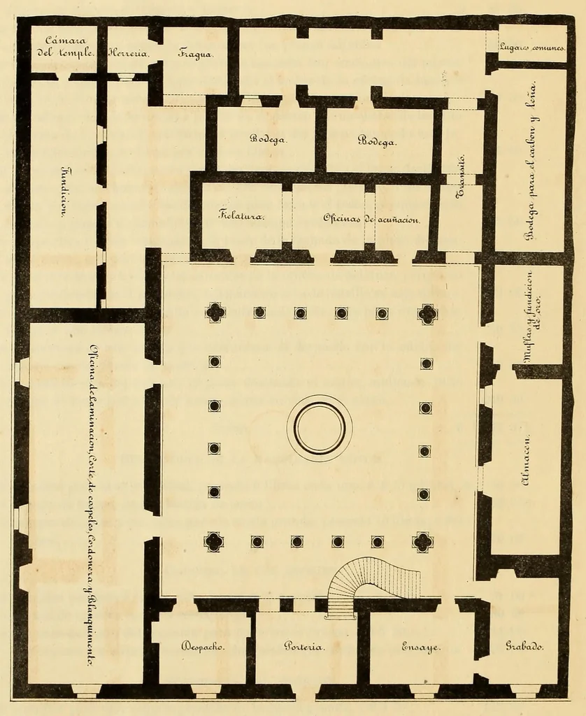 An illustration from Memoria presentada al Congreso de la Union por el Secretario de Estado y del Despacho de Fomento, Colonización, Industria y Comercio de la Repúbica Mexicana, Vicente Riva Palacio, 1877, leaf 628
