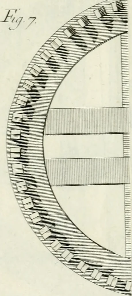 An illustration from Memorias sobre la granza, ò rubia, y su cultivo; con la descripción de los molinos para reducirla a polvo. Traducidas del francès de orden de la Real Junta General de Comercio, 1763, leaf 138