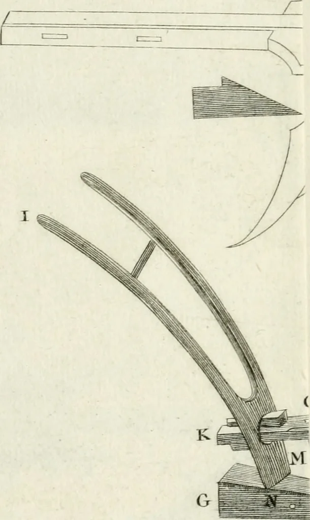An illustration from Memorias sobre la granza, ò rubia, y su cultivo; con la descripción de los molinos para reducirla a polvo. Traducidas del francès de orden de la Real Junta General de Comercio, 1763, leaf 142