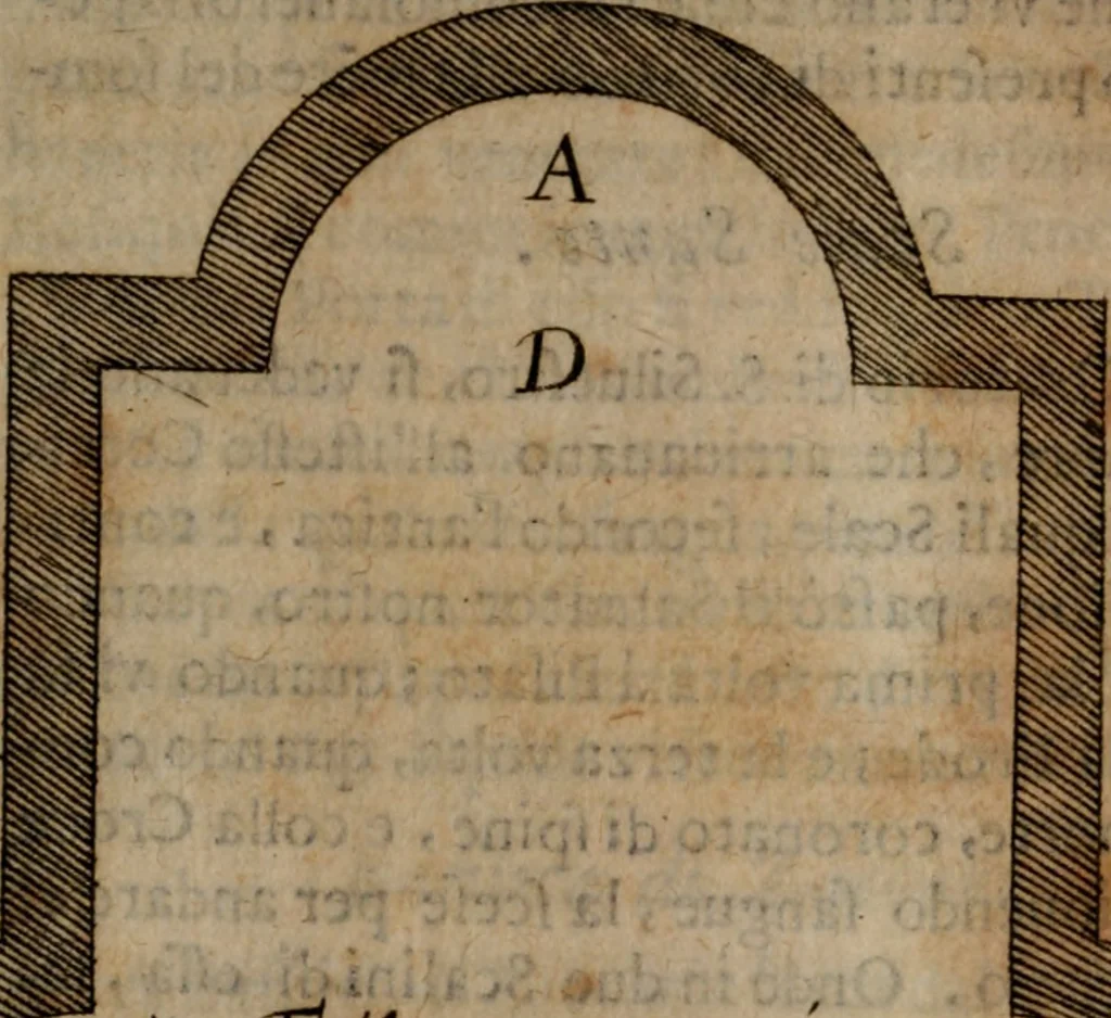 An illustration from Memorie sacre delle sette chiese di Roma e di altri luoghi, che si trouano per le strade di esse ..., 1630, leaf 567