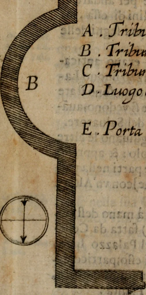 An illustration from Memorie sacre delle sette chiese di Roma e di altri luoghi, che si trouano per le strade di esse ..., 1630, leaf 567