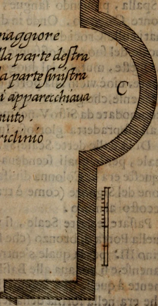An illustration from Memorie sacre delle sette chiese di Roma e di altri luoghi, che si trouano per le strade di esse ..., 1630, leaf 567