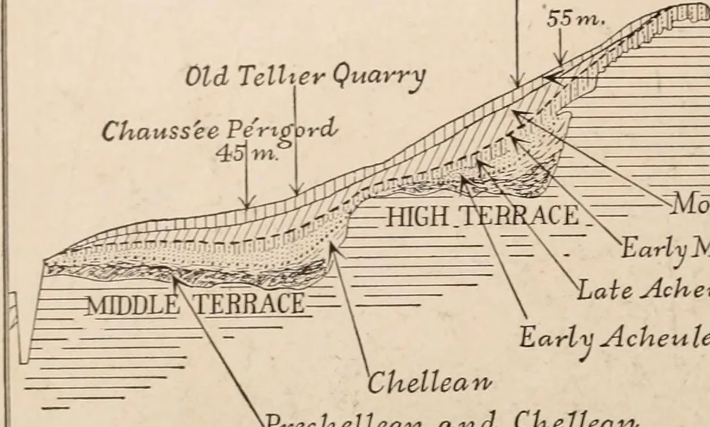 An illustration from Men of the old stone age : their environment, life and art, 1916, leaf 185