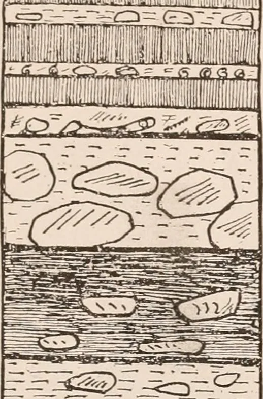An illustration from Men of the old stone age : their environment, life and art, 1916, leaf 199