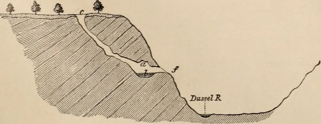 An illustration from Men of the old stone age : their environment, life and art, 1916, leaf 66