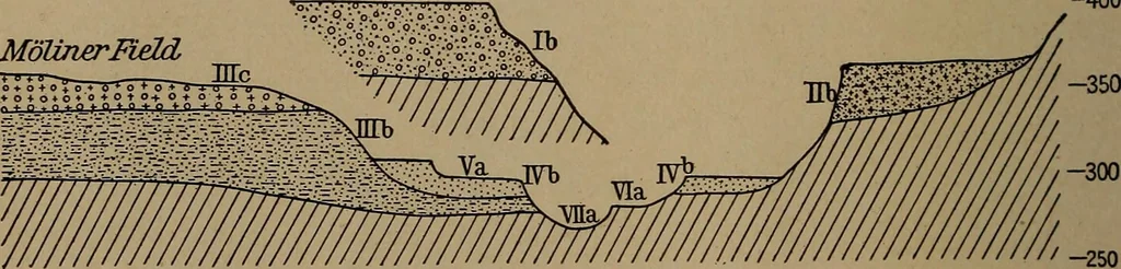 An illustration from Men of the old stone age, their environment, life and art, 1918, leaf 67