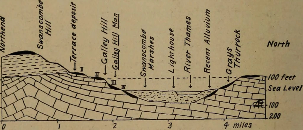 An illustration from Men of the old stone age, their environment, life and art, 1918, leaf 69