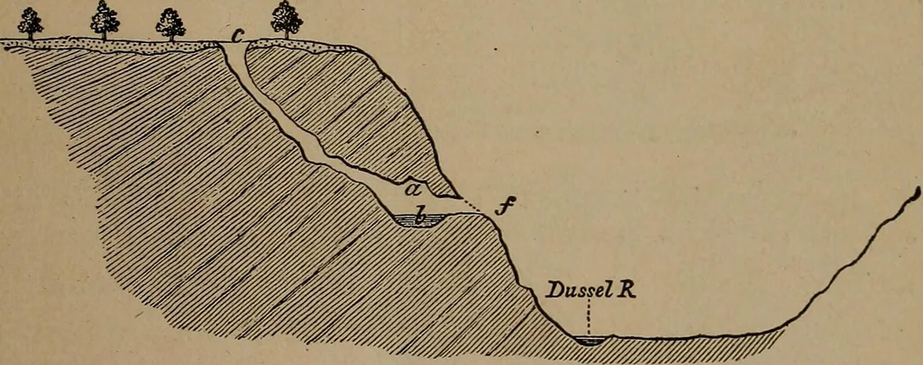 An illustration from Men of the old stone age, their environment, life and art, 1918, leaf 72