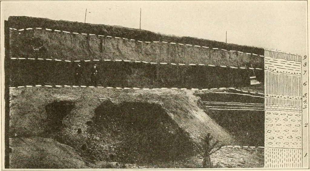 An illustration from Men of the old stone age, their environment, life and art, 1916, leaf 186
