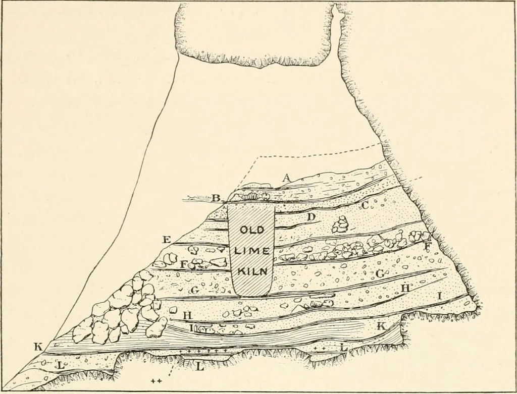 An illustration from Men of the old stone age, their environment, life and art, 1916, leaf 300