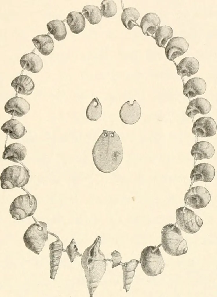 An illustration from Men of the old stone age, their environment, life and art, 1916, leaf 476
