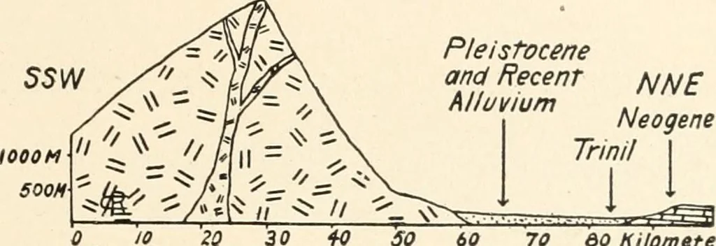 An illustration from Men of the old stone age : their environment, life and art, 1915, leaf 108
