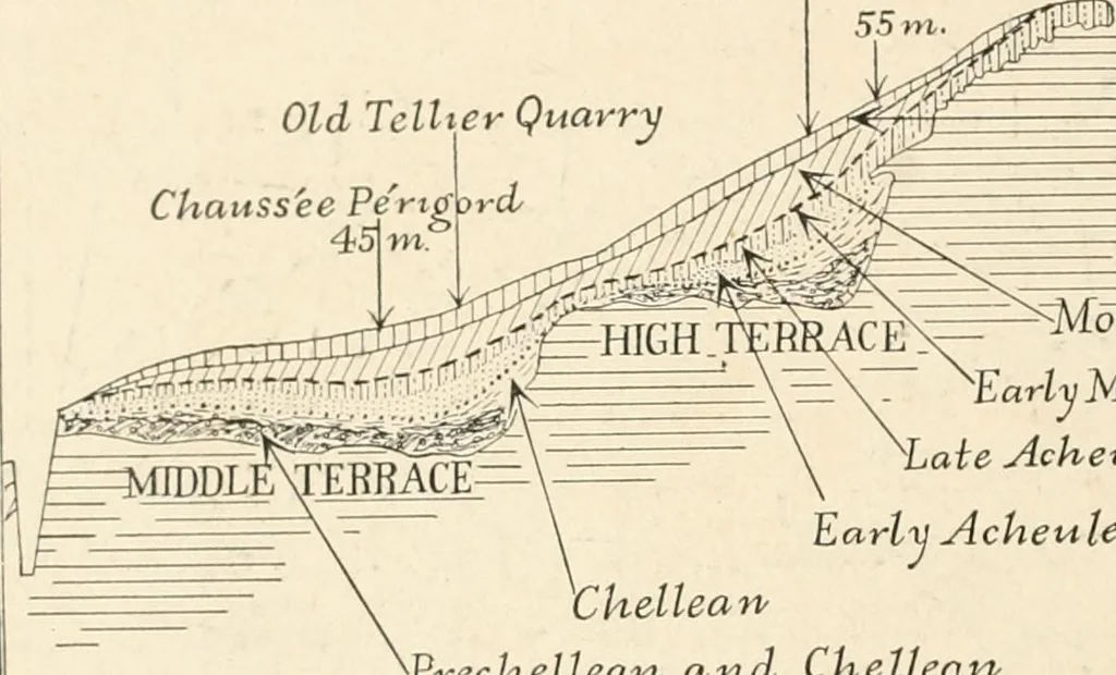 An illustration from Men of the old stone age : their environment, life and art, 1915, leaf 181