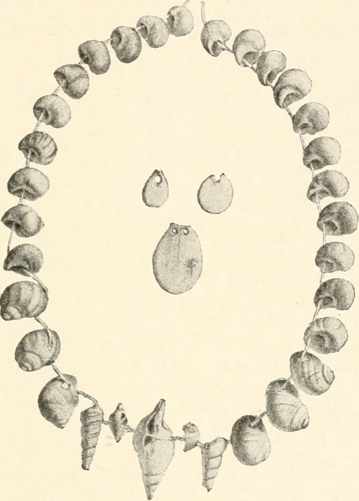 An illustration from Men of the old stone age : their environment, life and art, 1915, leaf 472
