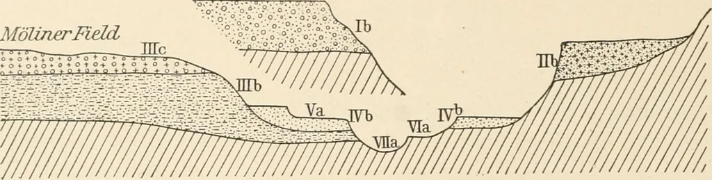 An illustration from Men of the old stone age : their environment, life and art, 1915, leaf 59