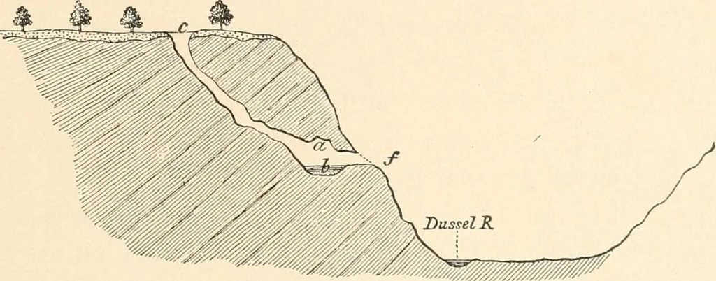 An illustration from Men of the old stone age : their environment, life and art, 1915, leaf 64