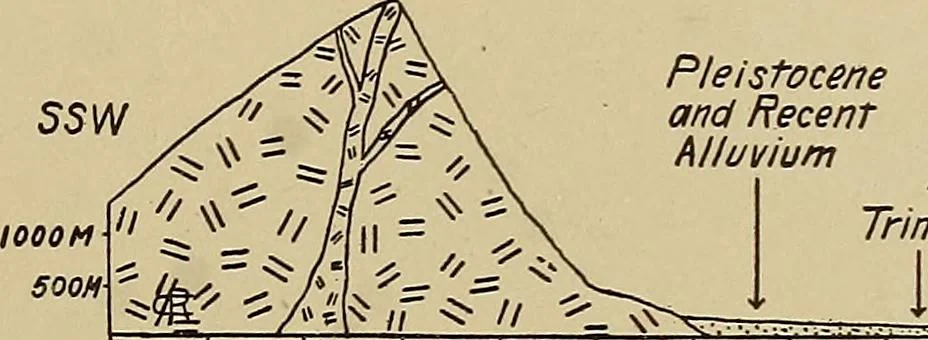 An illustration from Men of the old stone age, their environment, life and art, 1915, leaf 110