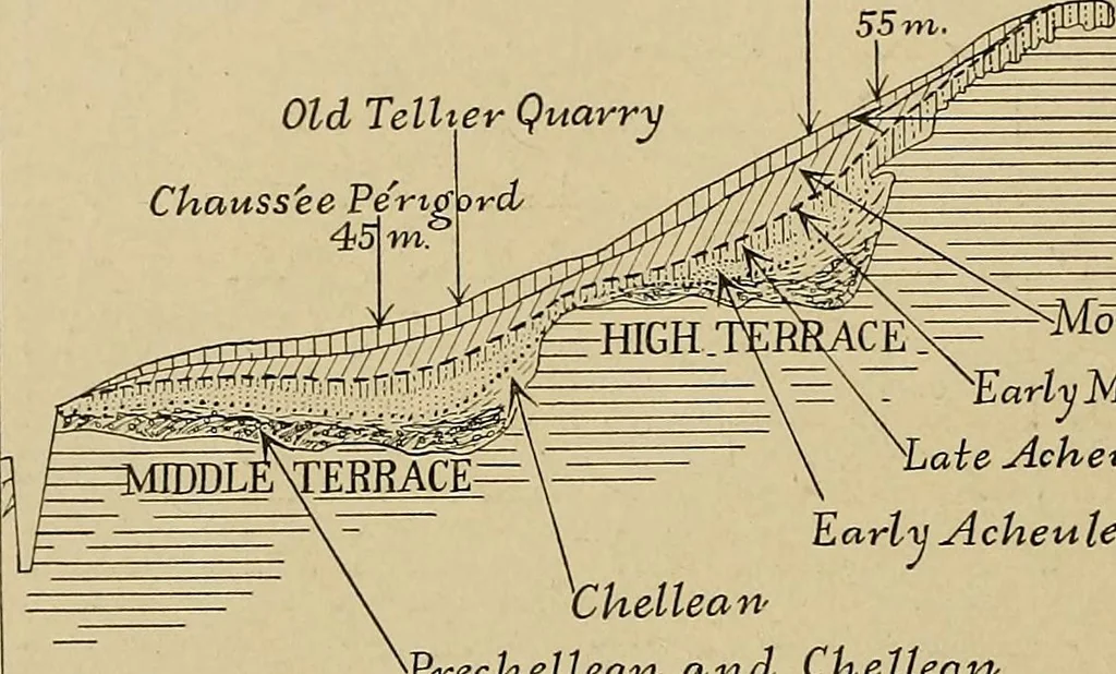 An illustration from Men of the old stone age, their environment, life and art, 1915, leaf 185
