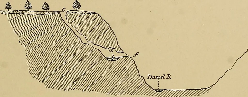 An illustration from Men of the old stone age, their environment, life and art, 1915, leaf 66