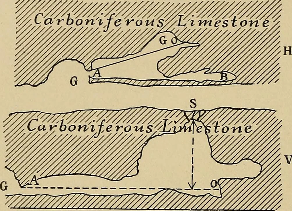 An illustration from Men of the old stone age, their environment, life and art, 1915, leaf 67