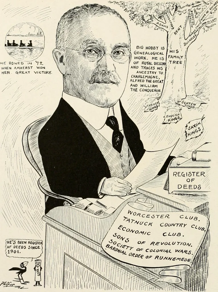An illustration from Men of Worcester in caricature ;, 1917, leaf 175