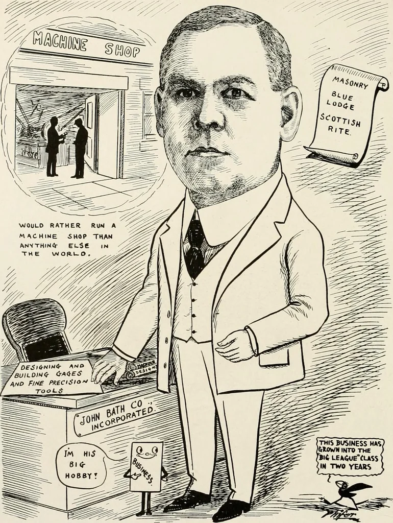 An illustration from Men of Worcester in caricature ;, 1917, leaf 257