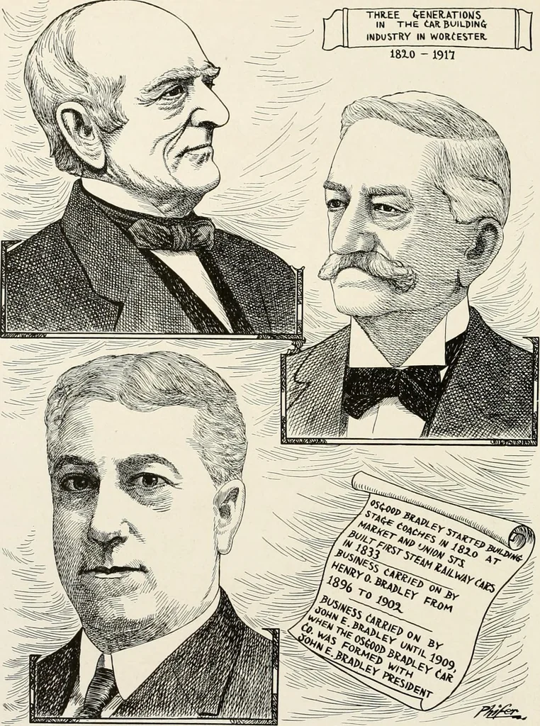 An illustration from Men of Worcester in caricature ;, 1917, leaf 65