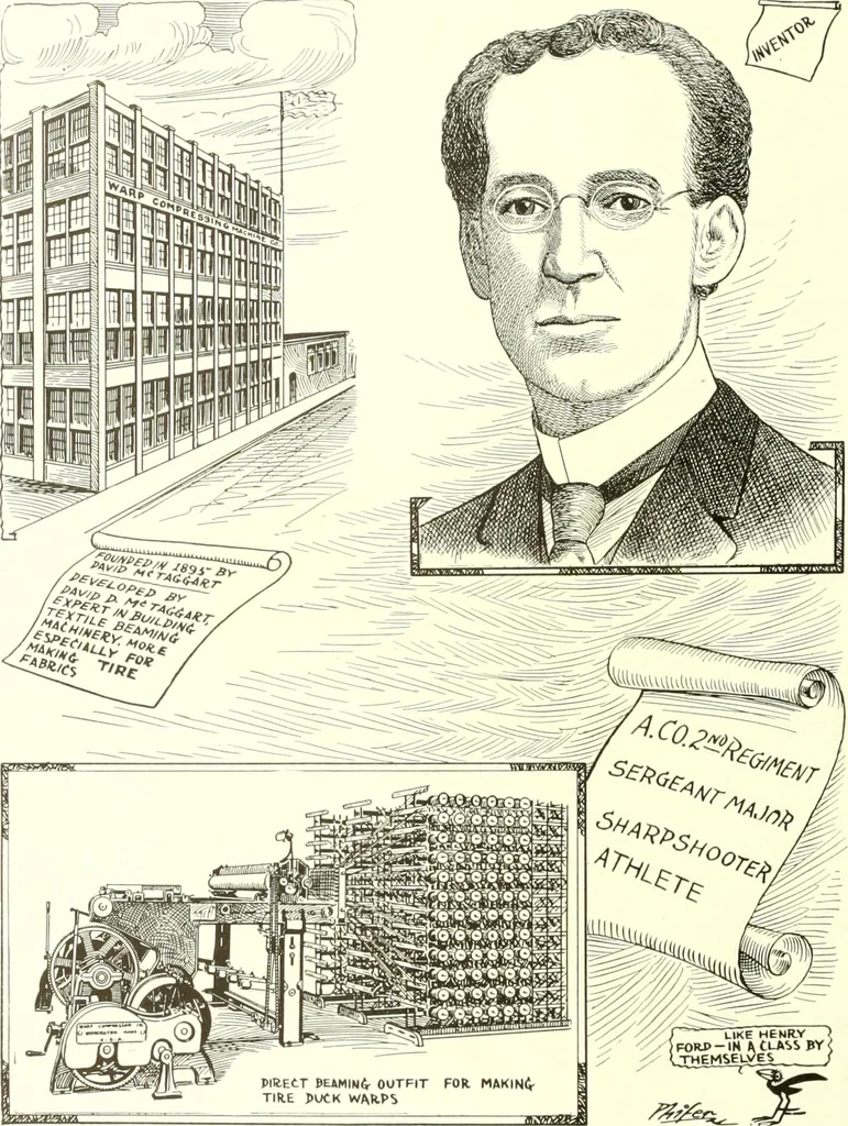 An illustration from Men of Worcester in caricature ;, 1917, leaf 201