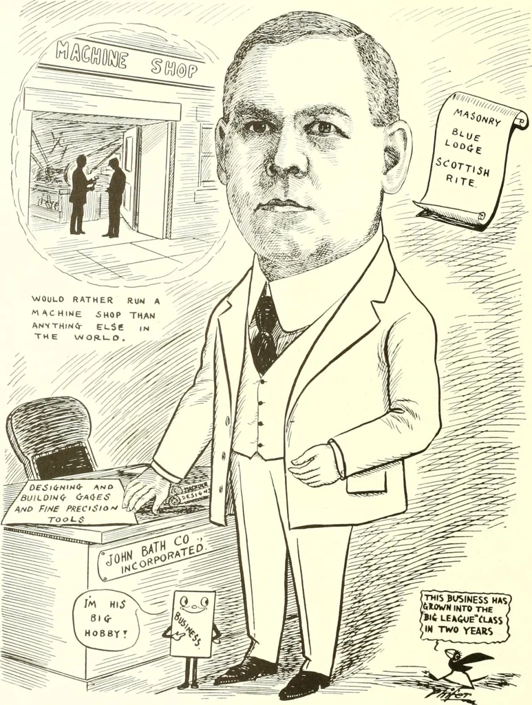 An illustration from Men of Worcester in caricature ;, 1917, leaf 257