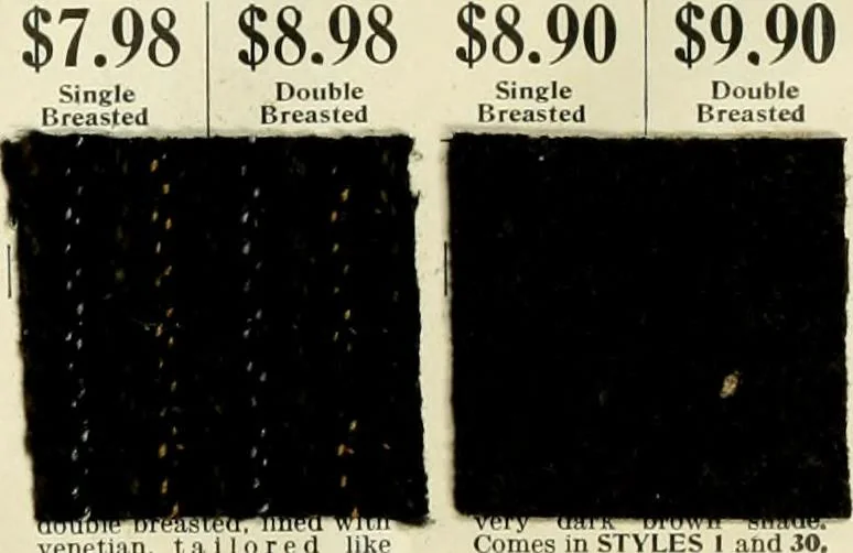 An illustration from Men's ready made clothing : sample book 89F., 1906, leaf 10