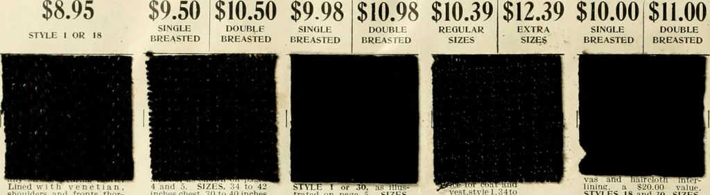 An illustration from Men's ready made clothing : sample book 89F., 1906, leaf 11
