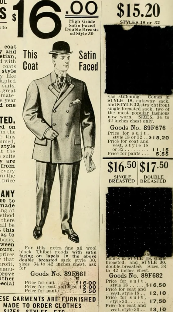 An illustration from Men's ready made clothing : sample book 89F., 1906, leaf 13