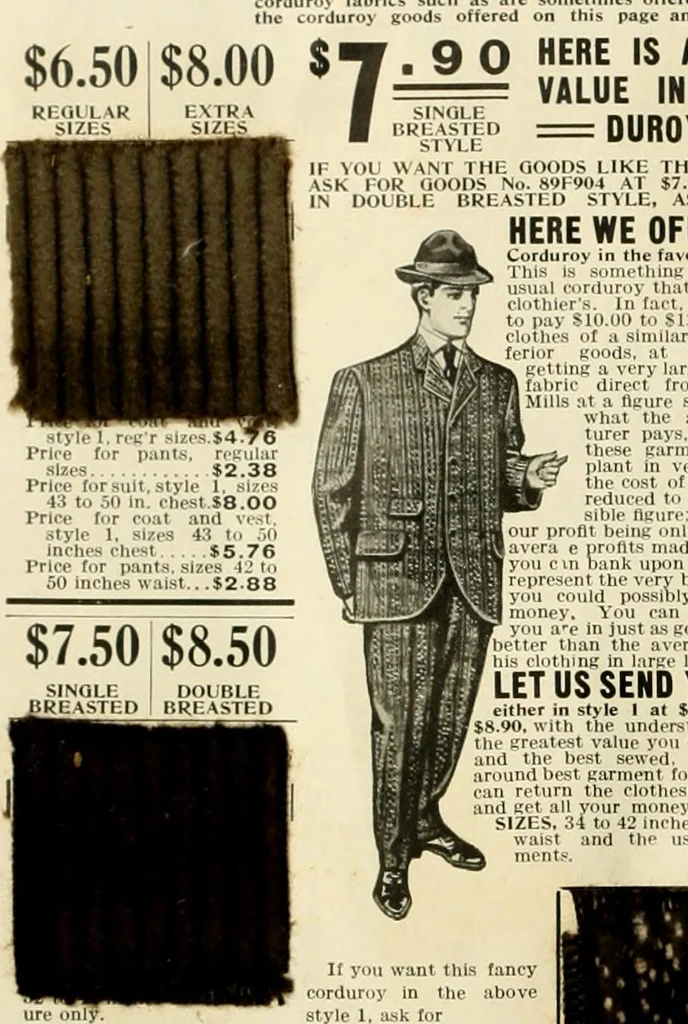 An illustration from Men's ready made clothing : sample book 89F., 1906, leaf 17