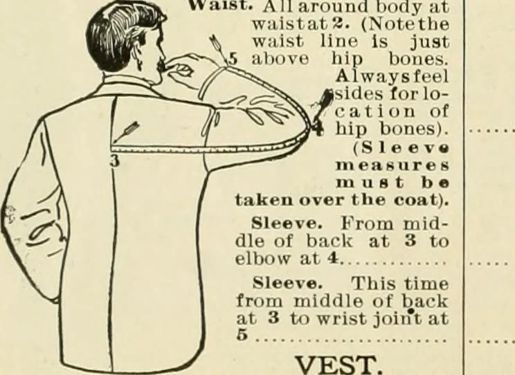 An illustration from Men's ready made clothing : sample book 89F., 1906, leaf 5