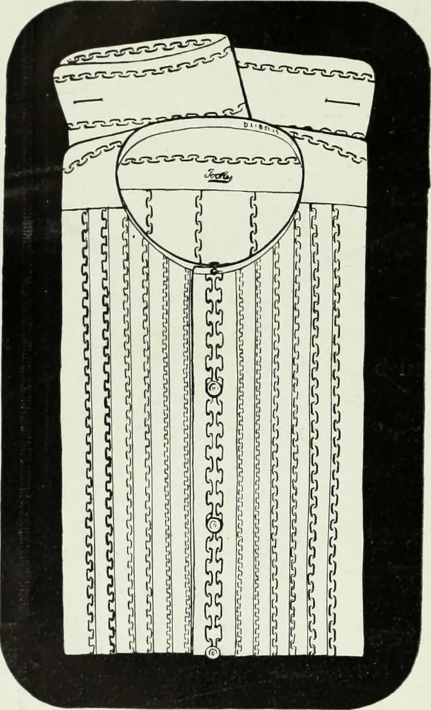 An illustration from Men's wear of Canada (April-December 1911), 1911, leaf 145