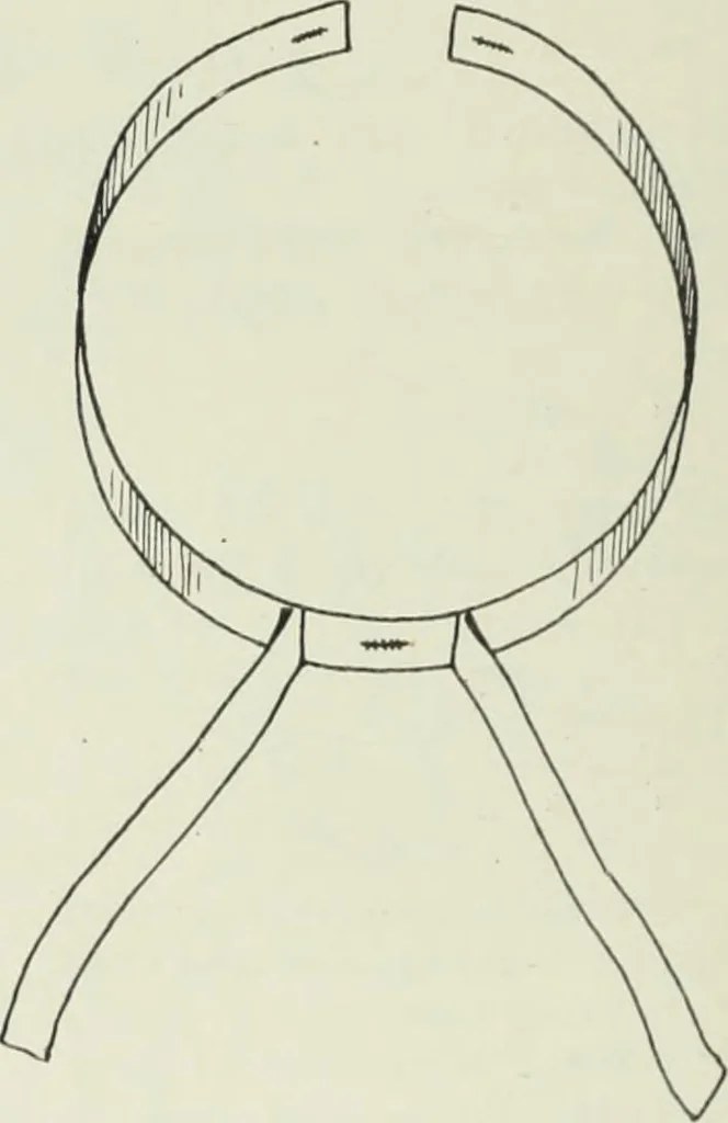 An illustration from Men's wear of Canada (April-December 1911), 1911, leaf 149