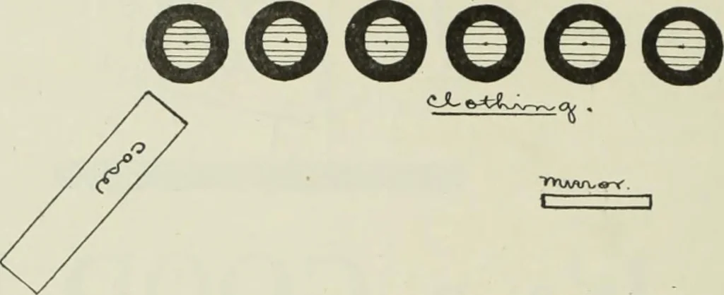 An illustration from Men's wear of Canada (April-December 1911), 1911, leaf 21
