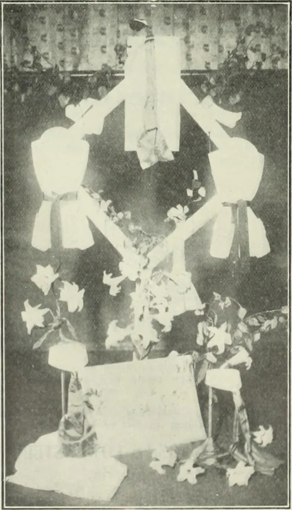 An illustration from Men's wear of Canada (April-December 1911), 1911, leaf 27