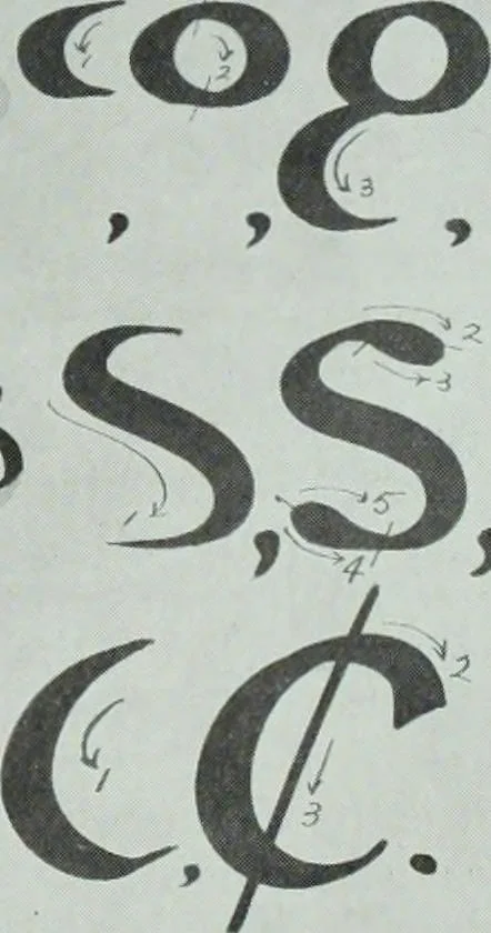 An illustration from Men's wear of Canada (April-December 1911), 1911, leaf 282
