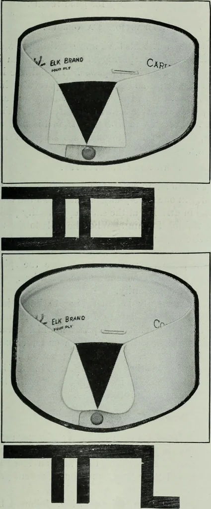 An illustration from Men's wear of Canada (April-December 1911), 1911, leaf 308