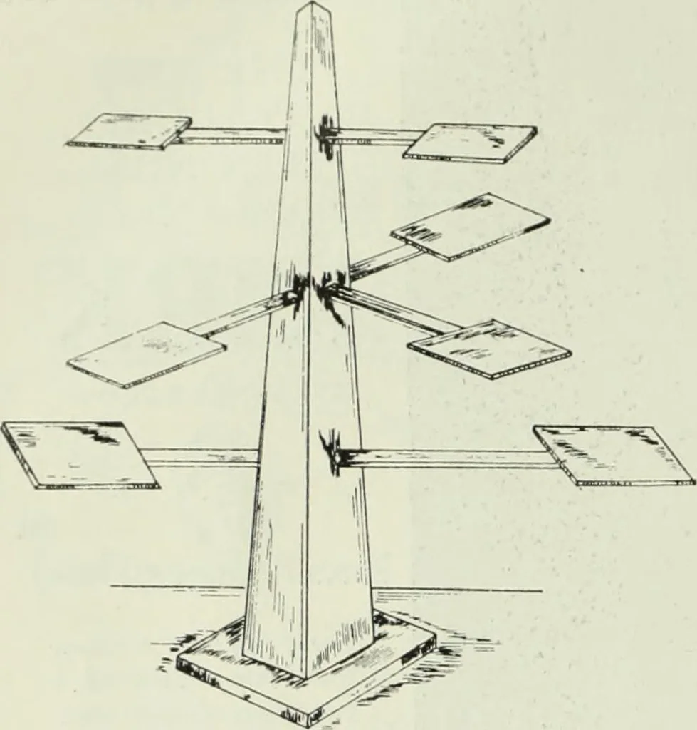 An illustration from Men's wear of Canada (April-December 1911), 1911, leaf 55