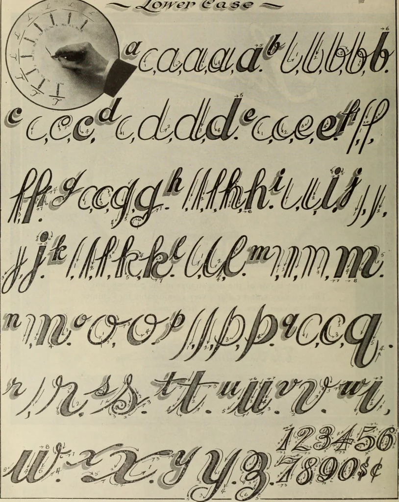 An illustration from Men's wear of Canada (January-December 1912), 1912, leaf 165