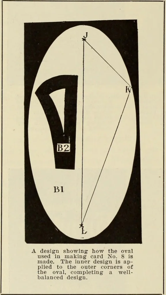 An illustration from Men's wear of Canada (January-December 1912), 1912, leaf 231