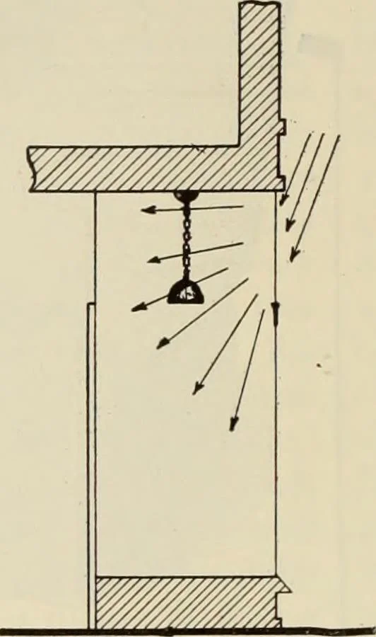 An illustration from Men's wear of Canada (January-December 1912), 1912, leaf 251