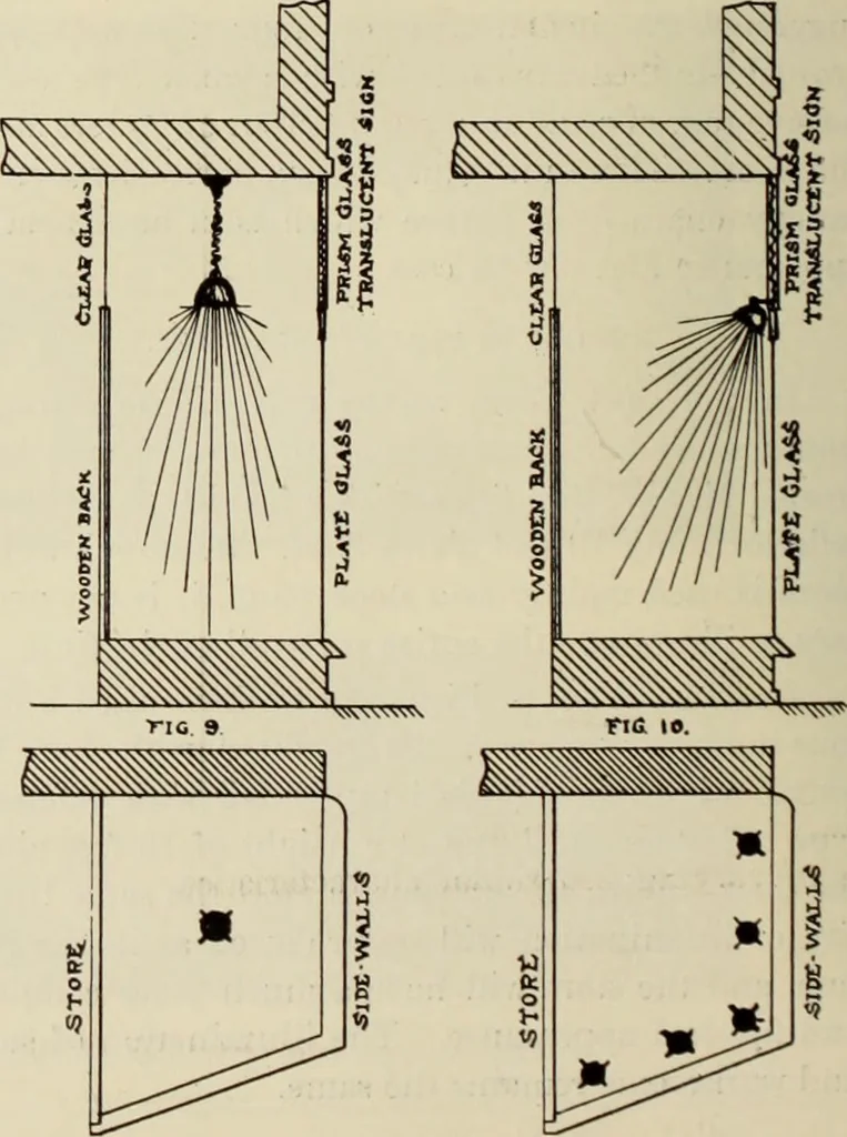 An illustration from Men's wear of Canada (January-December 1912), 1912, leaf 253