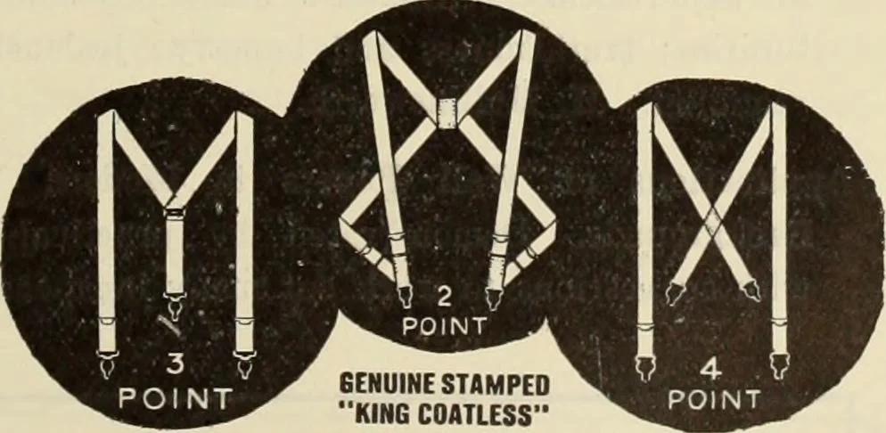 An illustration from Men's wear of Canada (January-December 1912), 1912, leaf 276